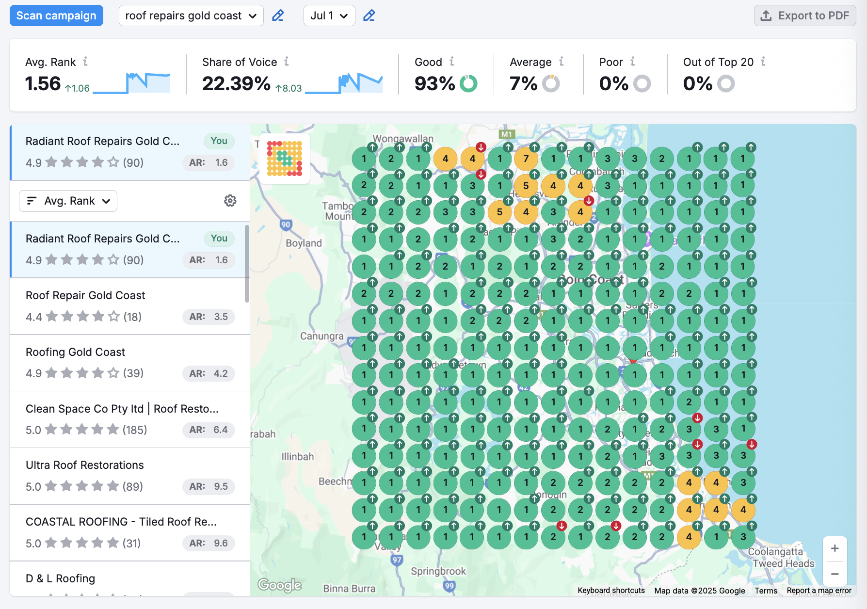Roof Repairs Gold Coast - Avg Rank 1.56, 93% Good positions